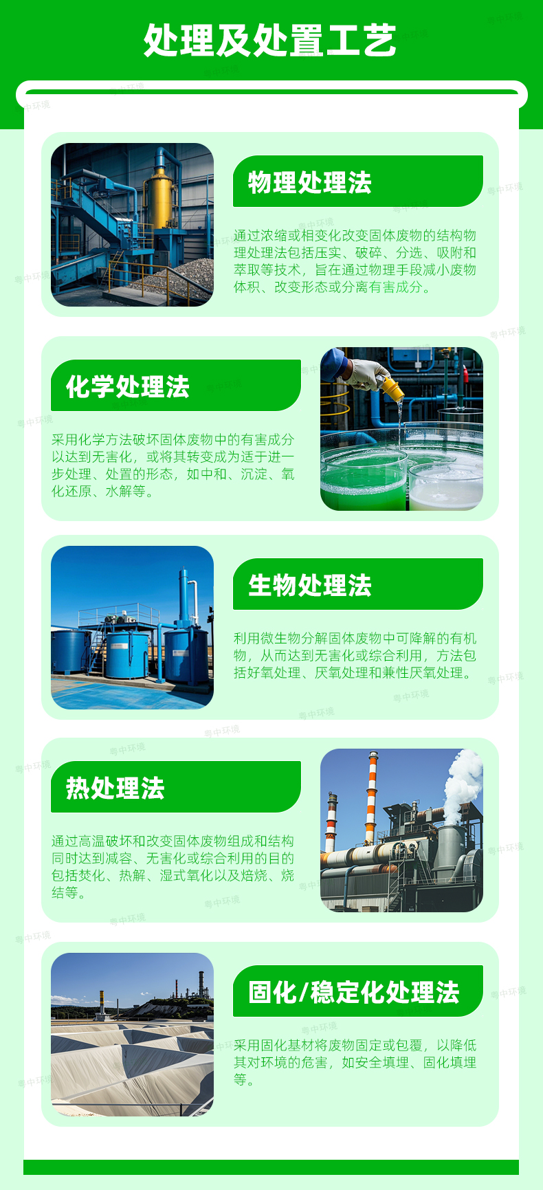危險廢物回收處置，危廢回收公司，固廢處理單位